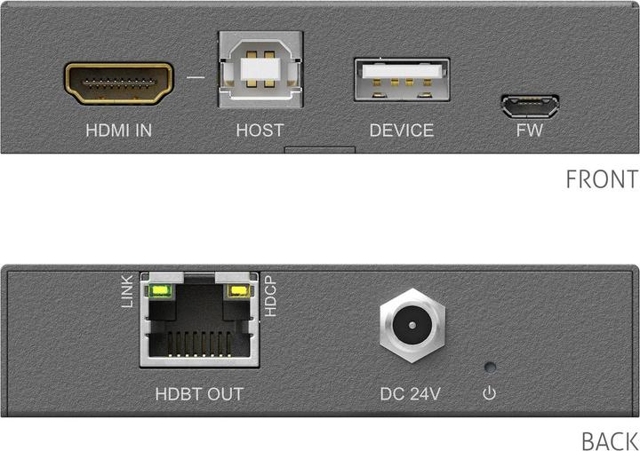 Actual product image Purelink Transmitter PT-HDBT-1020HU-TX HDBaseT (Extender)