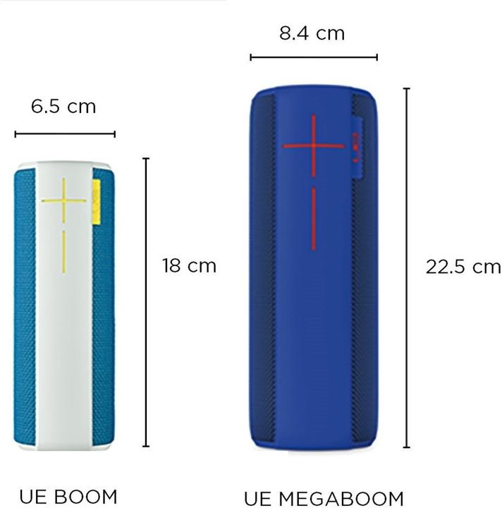 Actual product image UE Megaboom (20 h, Rechargeable battery operated)