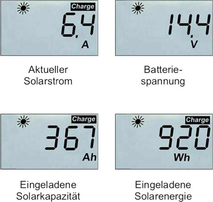 Immagine prodotto Votronic 11250 (Marine) LCD Solar Computer S per le serie MPP e SR (Materiale di montaggio del sistema solare)