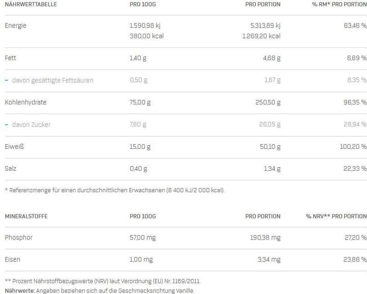 Nährwerte und Zutaten Optimum Nutrition Serious Mass (Sportgetränkepulver, Vanille, 1 Stk., 3022 g)