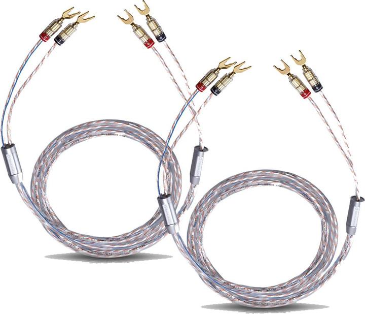 Actual product image Oehlbach Twin Mix Two 200 (2 m, 6 mm²)