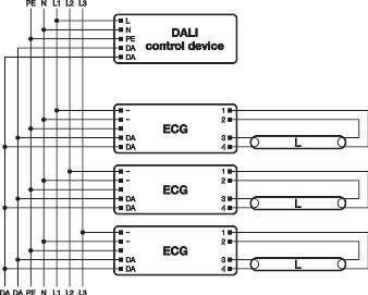 Actual product image Osram QTRONIC DALI ECG 1x21/39/220-240 DIM