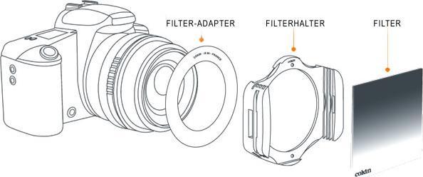 Cokin Z462 Adapter 62mm (Objektivfilter Adapter)