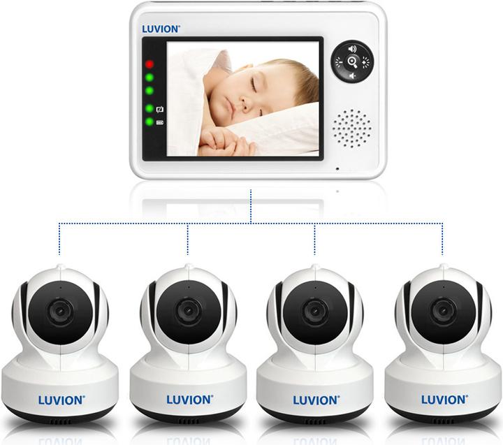 Produktbild Luvion Essential (Babyphone mit Kamera, 250 m)