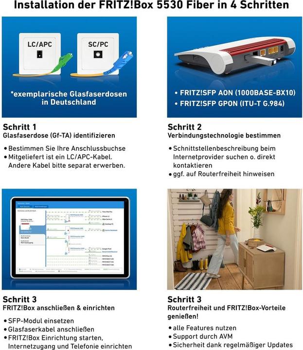 Actual product image AVM FRITZ!Box 5530 Fiber