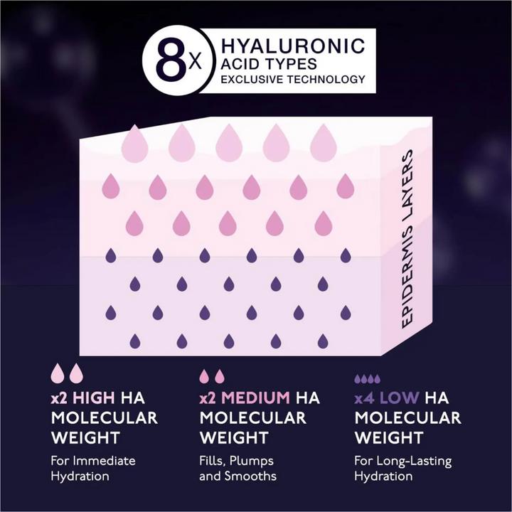 Actual product image By Terry Hyaluronic Global Serum (30 ml)