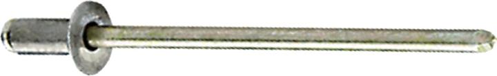 POP Blindnieten Standard