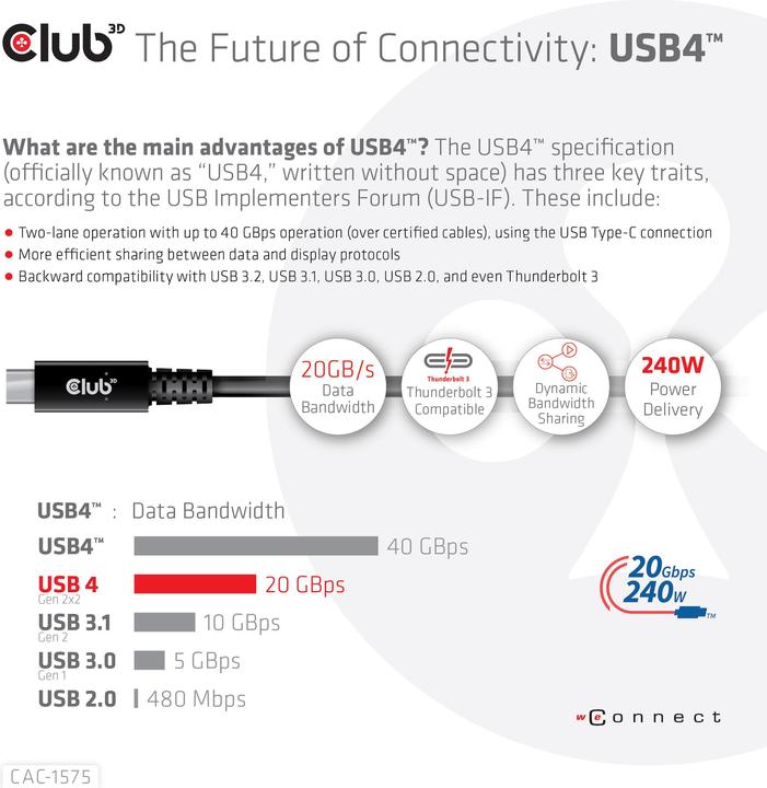 Produktbild Club 3D USB C – USB C (2 m, USB 4.0, 240 W)