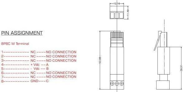Nährwerte und Zutaten Delock RJ45 Stecker zu Terminalblock Adapter 3 Pin 2-teilig (Netzwerkkabel Stecker)