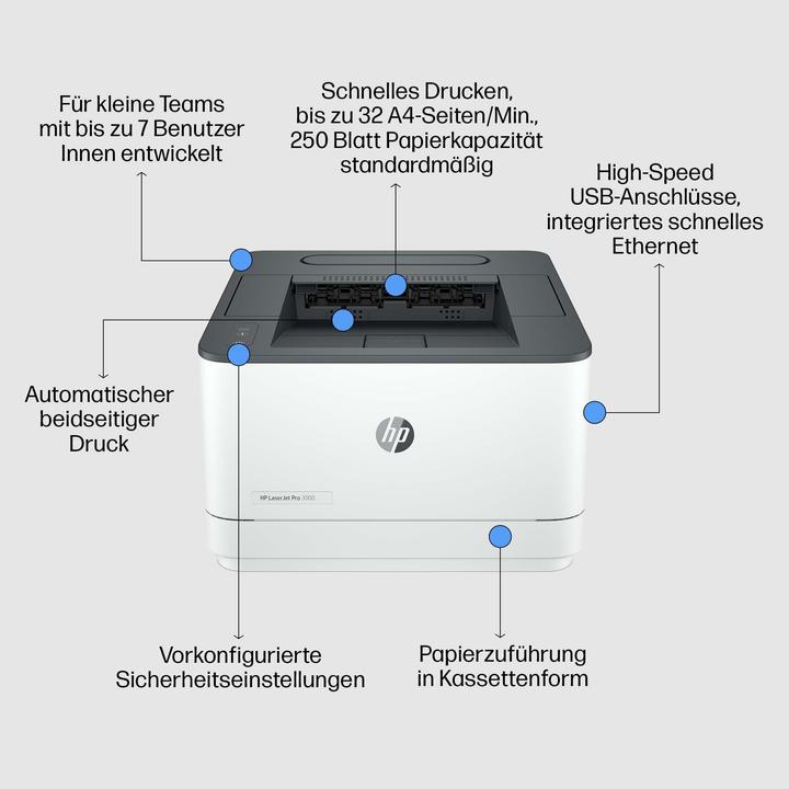 Image du produit HP Imprimante LaserJet Pro 3002dw 33ppm (Laser, Noir et blanc)