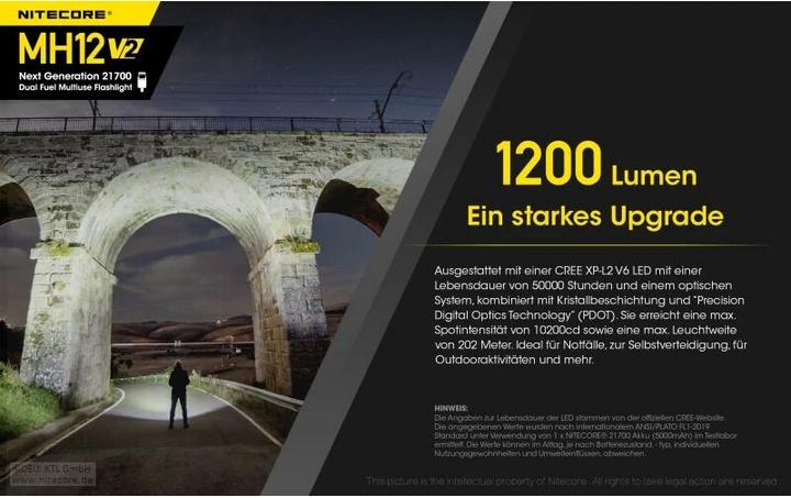 Image du produit Nitecore MH12 V2 - 1200 lumens (15.80 cm, 1200 lm)
