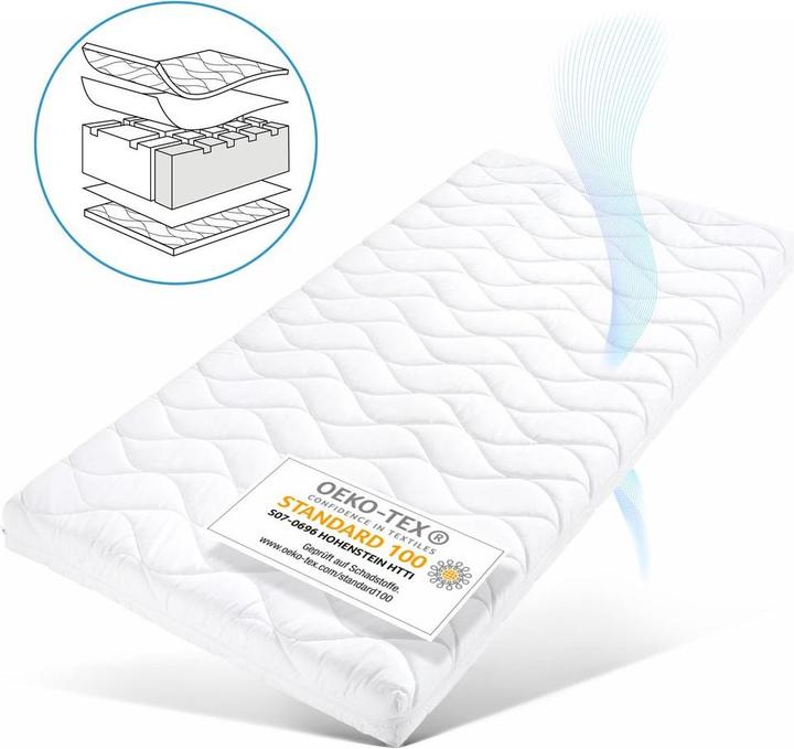Actual product image Julius Zöllner 6-piece mattress set for cot 70x140cm - Baby mattress Baby mattresses & children's mattresses (70 x 140 x 10 cm)