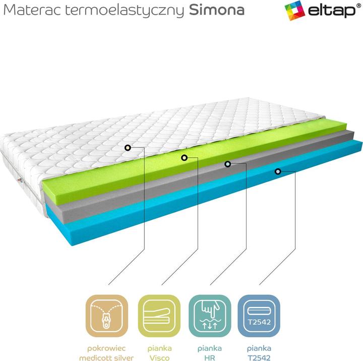Produktbild ELTAP Simona Medicott Silver (180 x 200 cm, Federkern, Schaumstoffkern)