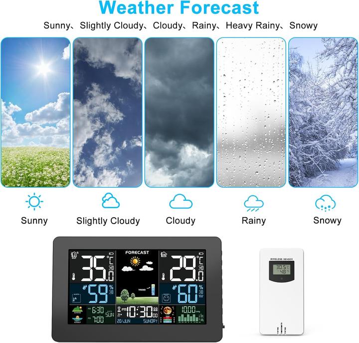 Actual product image Haoyao Funk Wetterstation mit Aussensensor