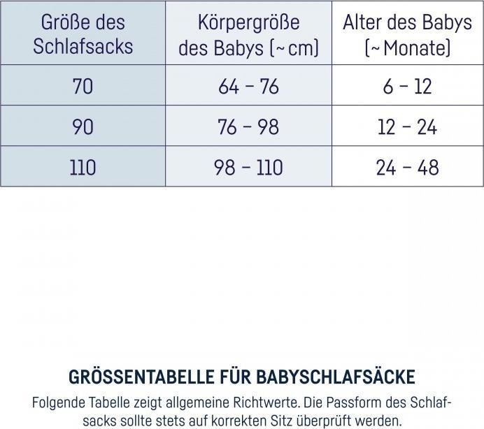 Nährwerte und Zutaten Julius Zöllner Sommerschlafsack 90, Sterne Grau (0.5 TOG, Sommer)
