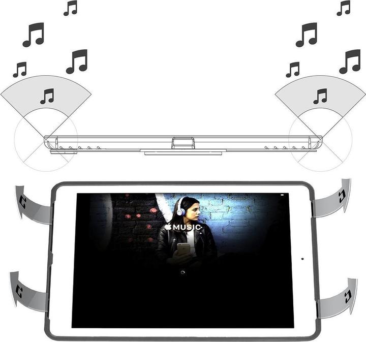 Immagine prodotto Targus Click-in (iPad Pro 10.5 2017 (1. Gen))