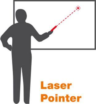 Actual product image Vivanco Wireless Presenter 36658 IT-WLPRES With Laser Pointer