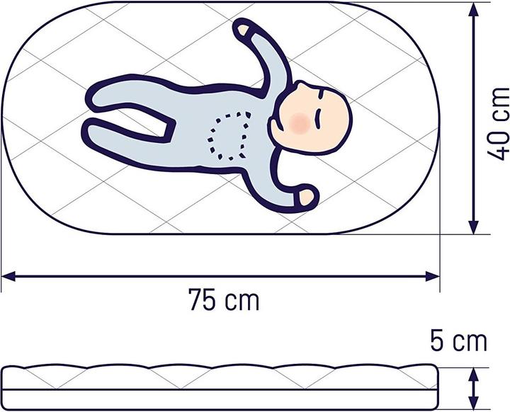Actual product image Julius Zöllner Julius cradle and bassinet mattress Dr. Lübbe Air Plus (70 x 40 cm)