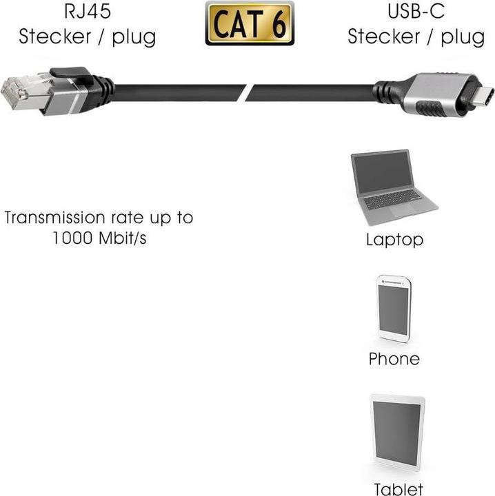 Produktbild Maxtrack Ethernet-Kabel USB-C auf RJ45, 1m (USB-C, RJ45 (1x))