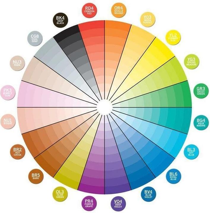 Actual product image Chameleon Brushpens (Multicoloured, 22 x)