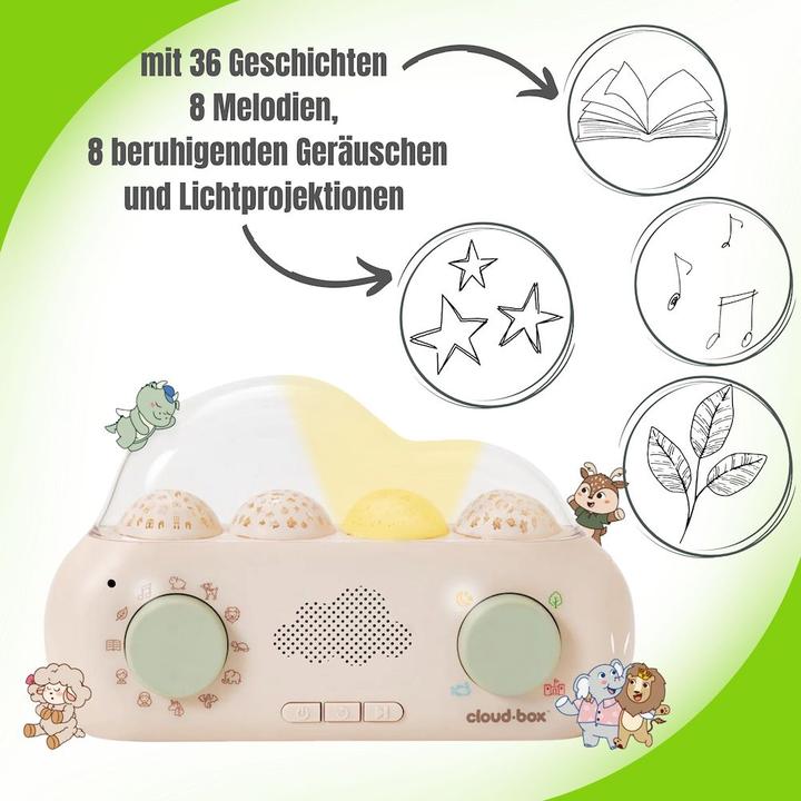 Actual product image Cloud B CloudBox™ My first dream box (German, English)