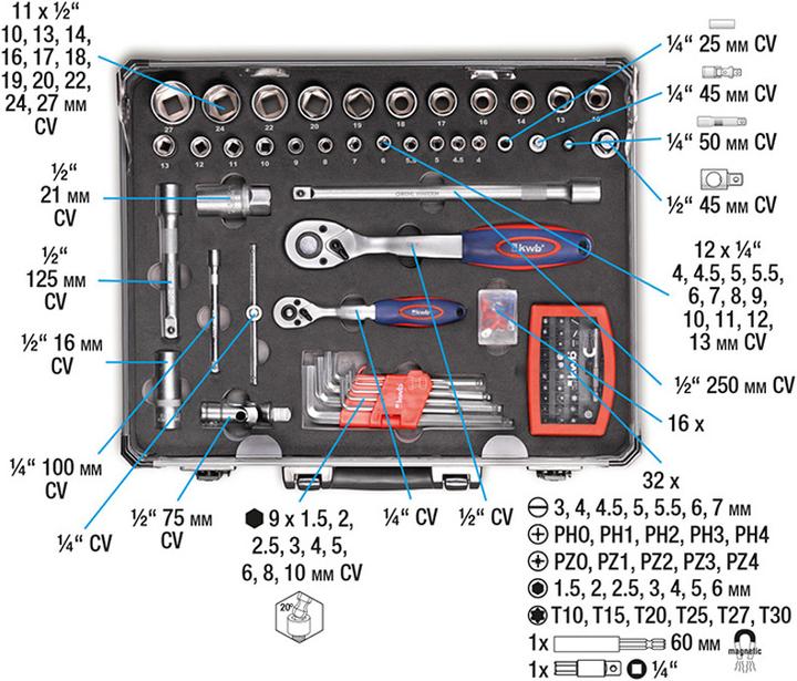 Produktbild kwb Werkzeugkoffer (129 Teile)