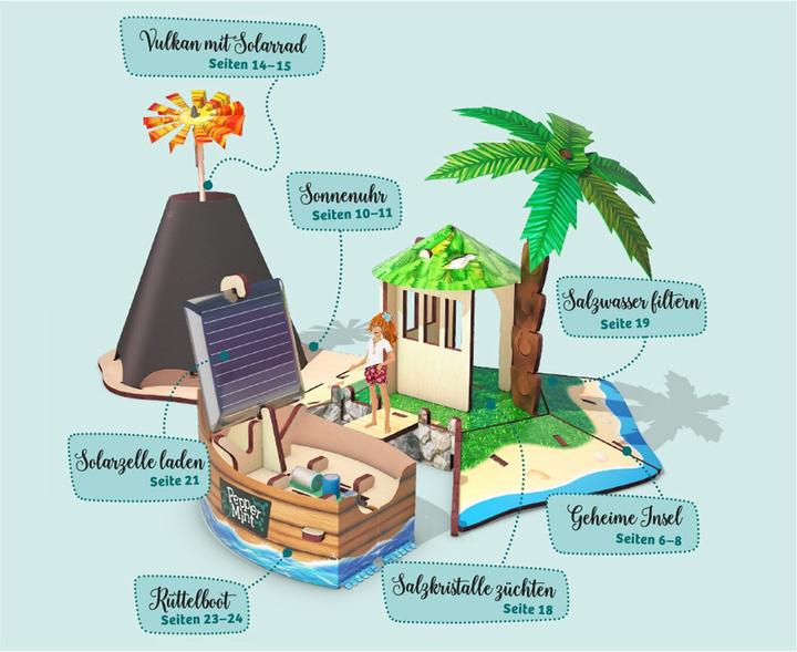Produktbild Kosmos Pepper Mint und das Abenteuer auf der geheimen Insel