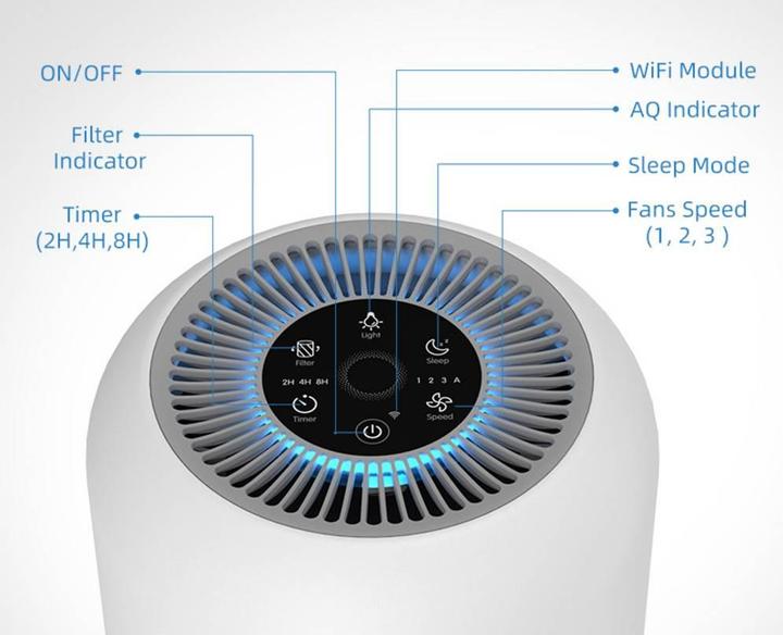 Produktbild Sygonix SY-4535298 (18 m²)
