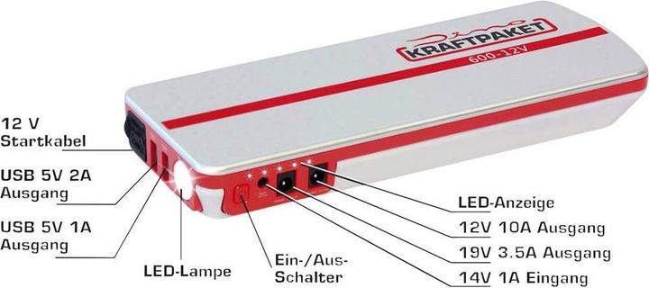 Produktbild Dino Kraftpaket (600 A, 18000 mAh)