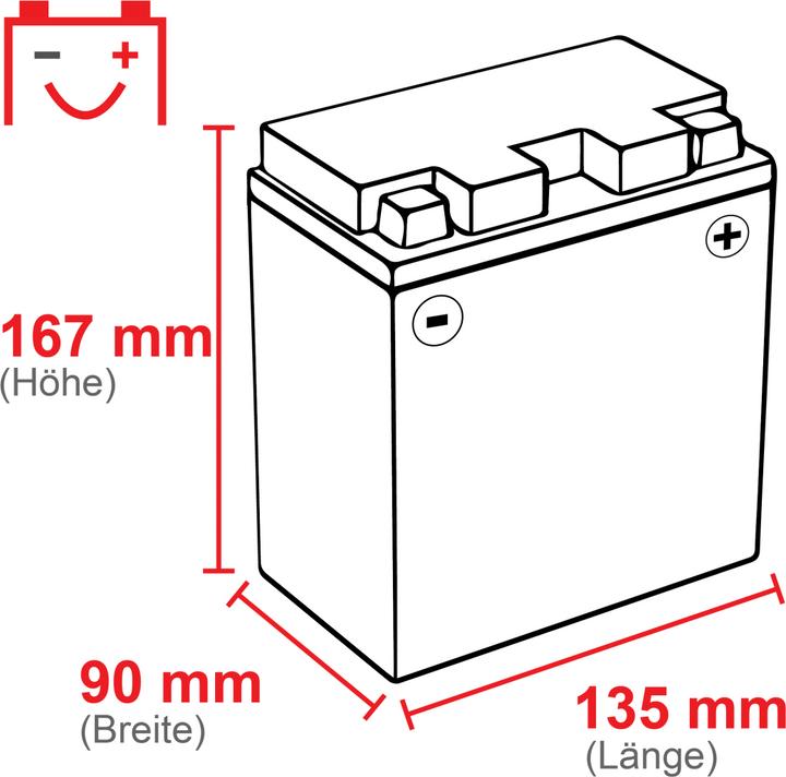 Produktbild Varta Powersports Freshpack (12 V, 12 Ah, 190 A)