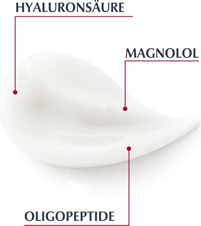 Image du produit Eucerin HYALURON-FILLER + VOLUME-LIFT Soin de nuit (50 ml)