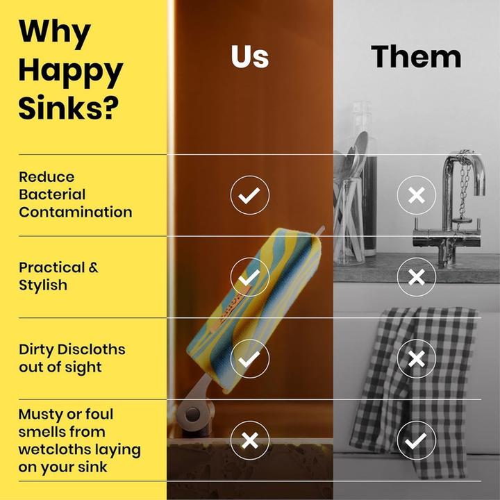 Produktbild Happy Sinks Magnetischer Geschirrtuchhalter - Geeignet für Metallsenken