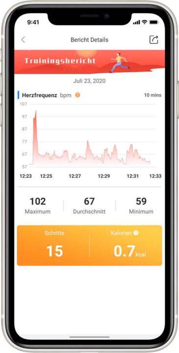 Produktbild Circul Fitness- und Schlaftracker Ring