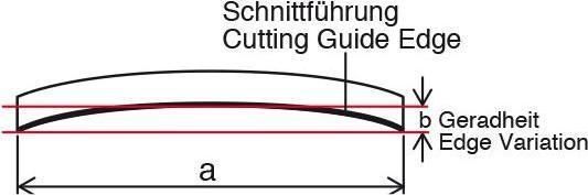 Produktbild Tajima Slim (101.20 cm)