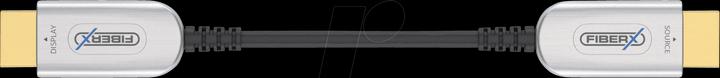 Produktbild FiberX HDMI (Typ A) — HDMI (Typ A) (25 m, HDMI)