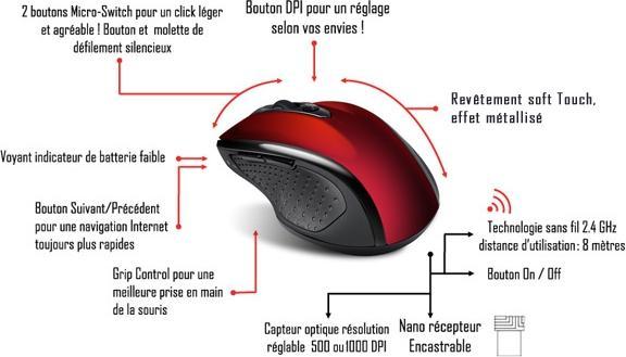 Produktbild Advance S-SHAPE-RE Maus rechts RF Wireless Optisch 1000 DPI (Kabellos)