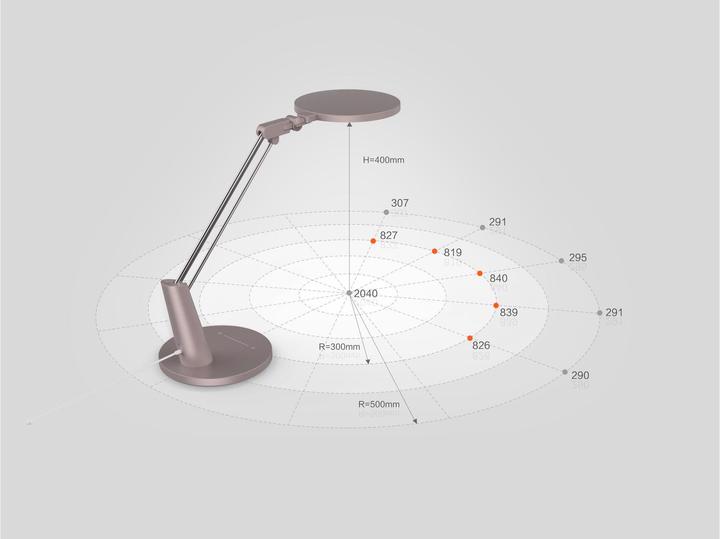 Produktbild Yeelight Pro Serene (750 lm)