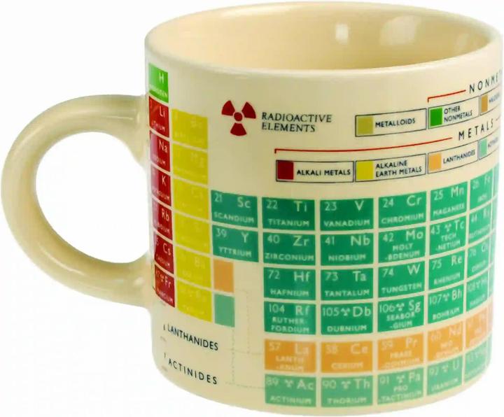 Rex London tasse periodic table