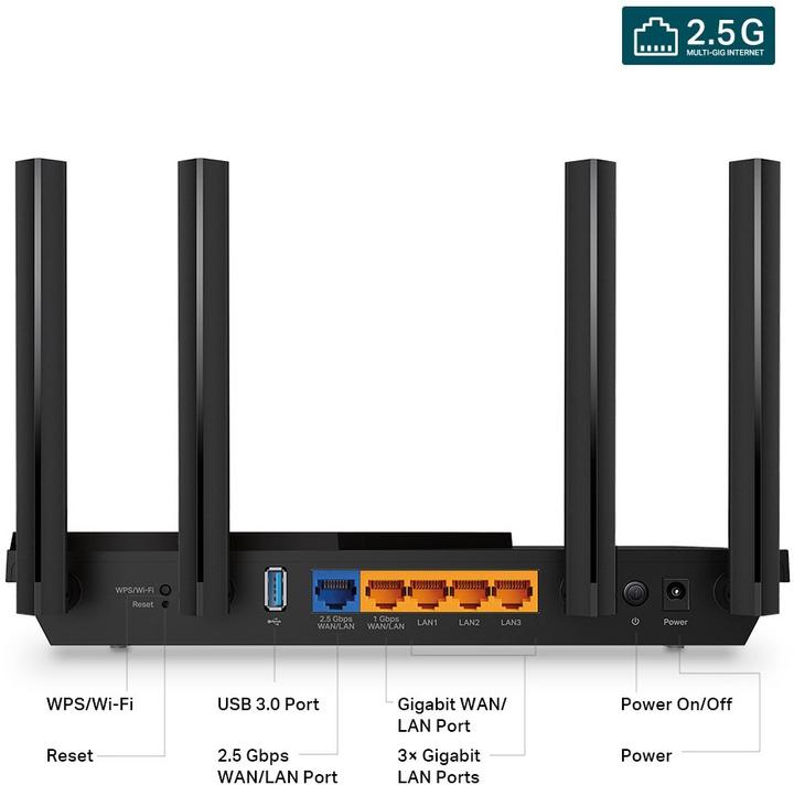 Actual product image TP-Link Archer AX55 Pro Wi-Fi 6 Dual-Band 2.5Gbit Router AX5400