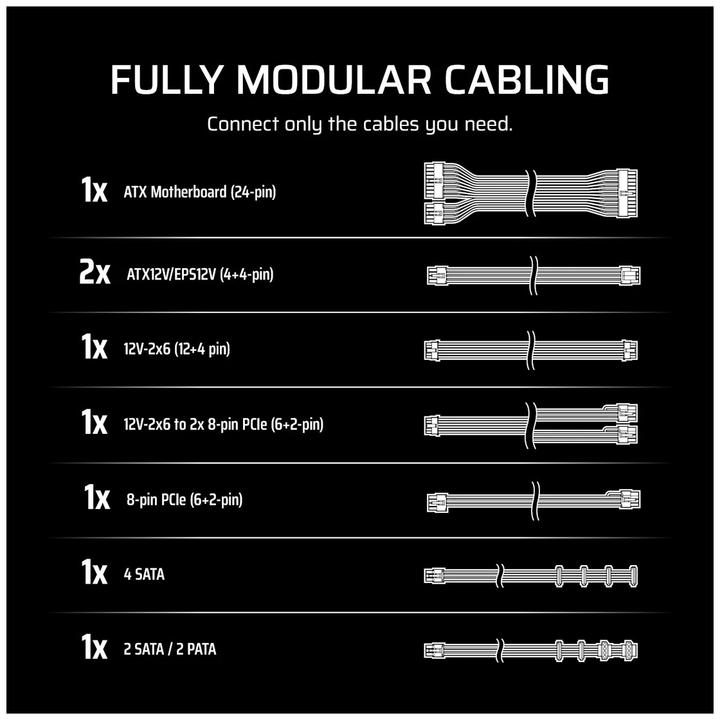 Produktbild Corsair PSU RMe White 850W 80+Gold FM ATX3.1 2025 (850 W)
