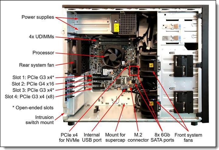 Image du produit Lenovo ThinkSystem ST250 V2 7D8F - Serveur - tour - 4U - 1 voie - 1 x Xeon E-2378 / 2.6 (Intel Xeon E-2378, 32 Go, Serveur de la tour)