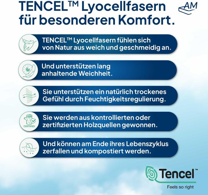 Produktbild AM Qualitätsmatratzen Topperbezug Tencel (220 x 90 cm)