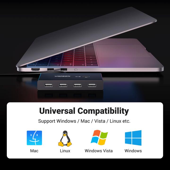 Actual product image Ugreen 30767 Hub