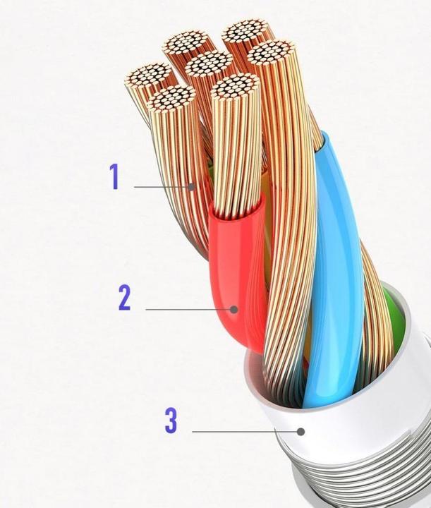 Produktbild Joyroom Kopfhöreradapter (3.5mm Klinke, 3.5mm Klinke)