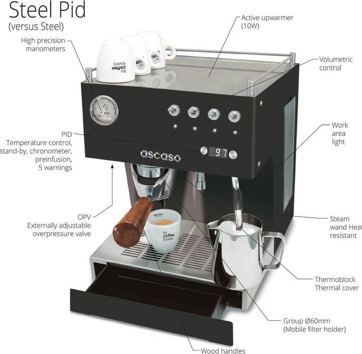 Produktbild Ascaso Steel Uno PID
