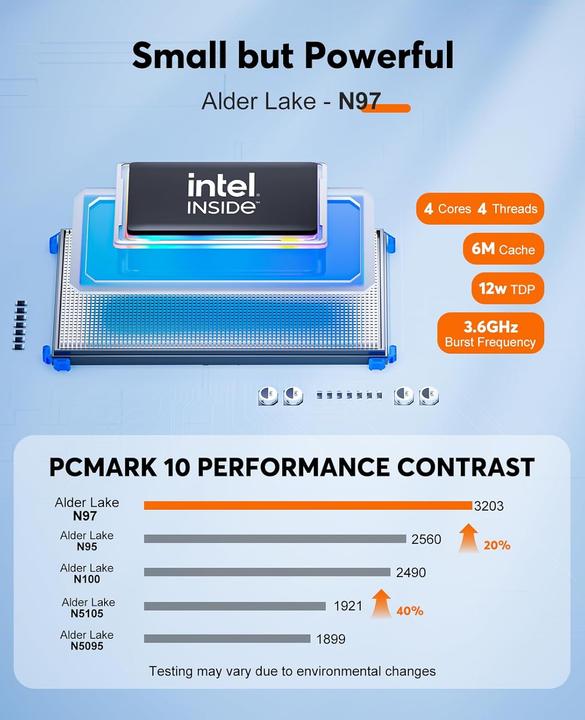 Image du produit NiPoGi GK3 Plus Mini PC mit Intel Alder Lake-N97 und 4K Triple Display (8.19 Go, 256 Go)