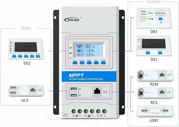 Actual product image Epever Triron 2210N