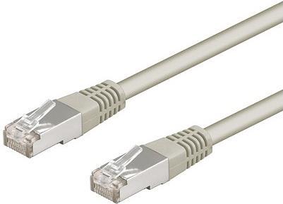 Actual product image Goobay network cable (F/UTP, CAT5e, 1.50 m)