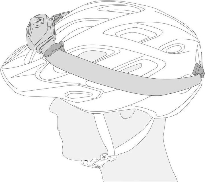 Produktbild Petzl Uni Adapt