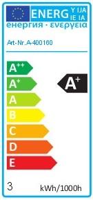 Energie-Label Philips Lampe (E27, 2.30 W, 100 lm, 1 x, E)